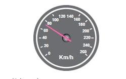 Soruda değerlendirilen şekil
