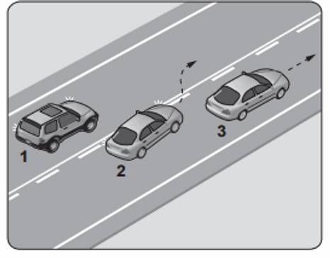 Soruda değerlendirilen şekil