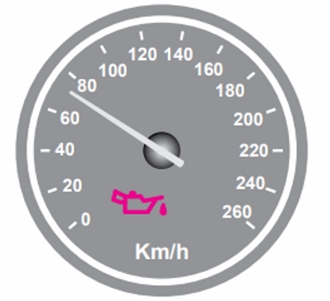 Soruda değerlendirilen şekil