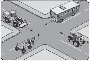 Soruda değerlendirilen şekil